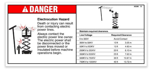 Genie Electrical warning Decal 43696GT